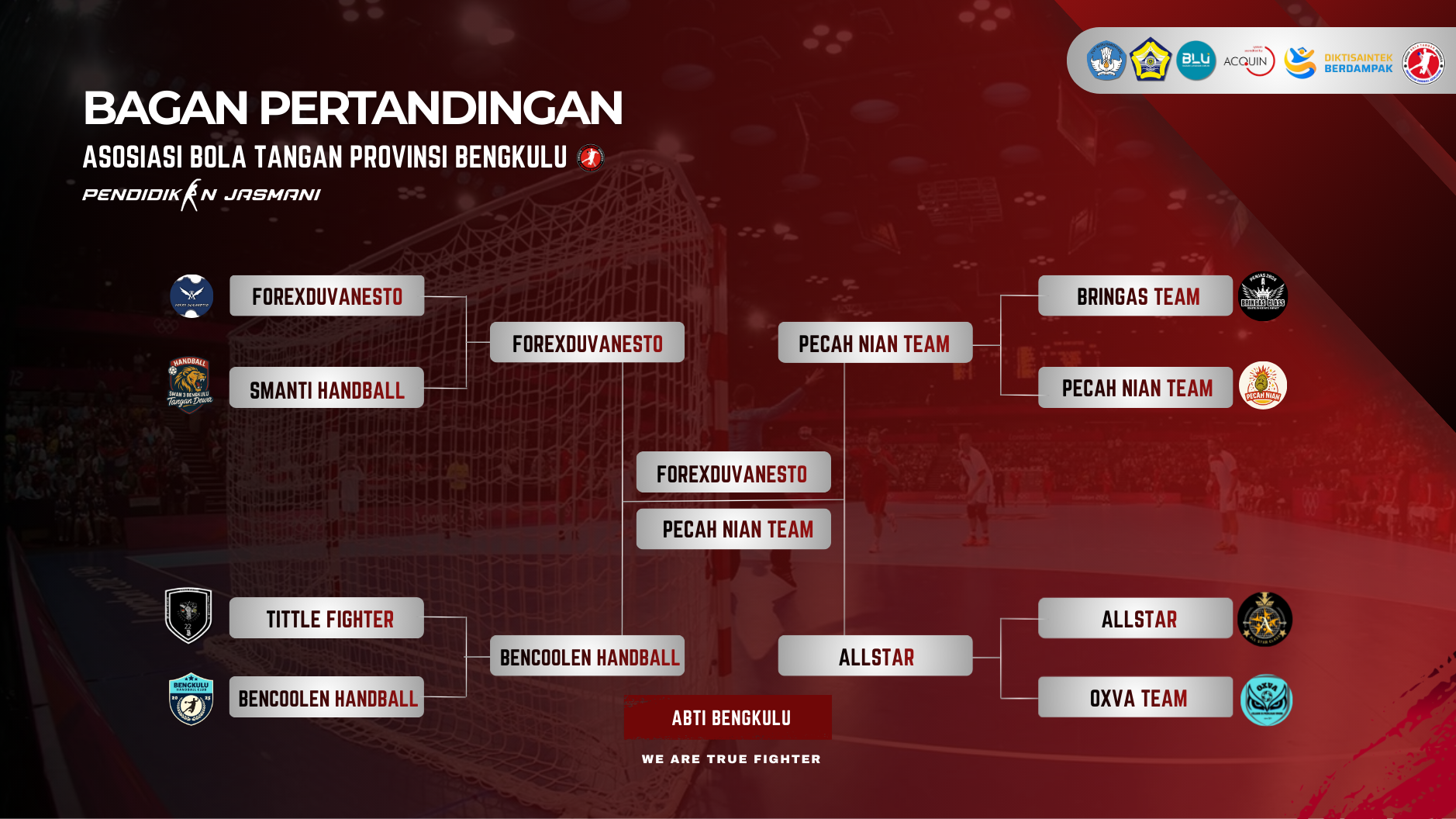 Jadwal dan Bagan Pertandingan